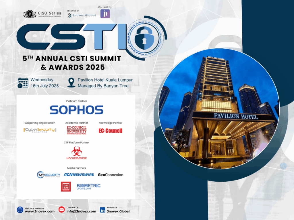 5th Annual Cybersecurity & Threat Intelligence Summit & Awards 2025
